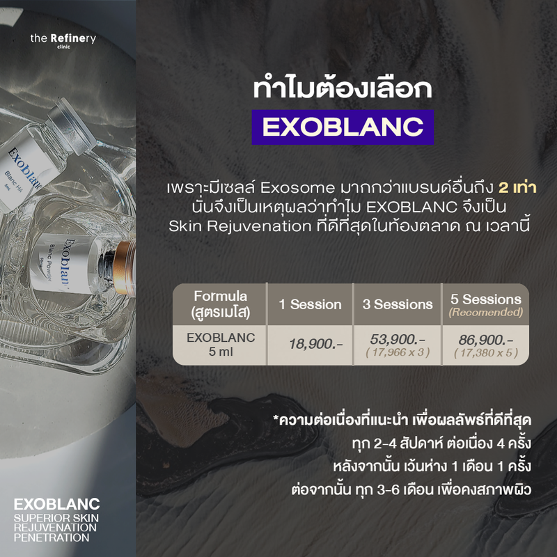 Exoblanc<br><br>(ฉีดเมโสบำรุงผิวหน้า ฟื้นฟูผิว เติมผิวฉ่ำลึกถึงระดับเซลล์ ด้วย Exosome )<br><br>