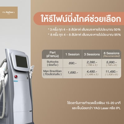 Diology Hair Removal - Men Brazillian/Anal<br><br>(เลเซอร์กำจัดขนในที่ลับ สำหรับคุณผู้ชาย)<br><br>