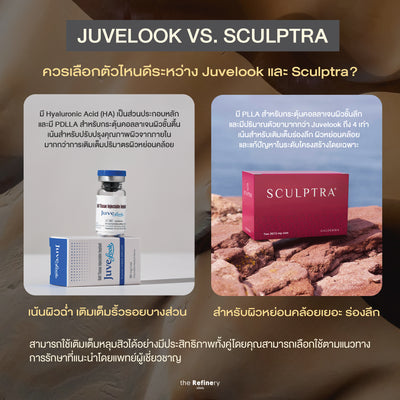 Juvelook<br><br>(ฉีดเมโสบำรุงผิวหน้า เพิ่มความชุ่มชื้นผิวฉ่ำ พร้อมเติมเต็มริ้วรอย)<br><br>