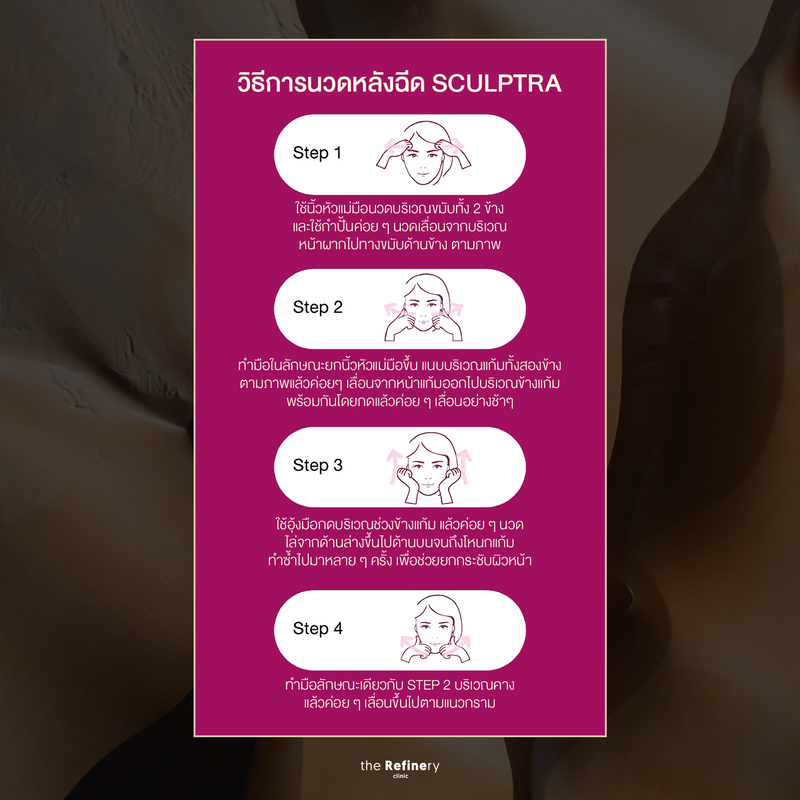 Sculptra<br><br>(ฉีดเมโสบำรุงผิวหน้า กระตุ้นคอลลาเจน ฟื้นฟูระดับโครงสร้างผิว)<br><br>