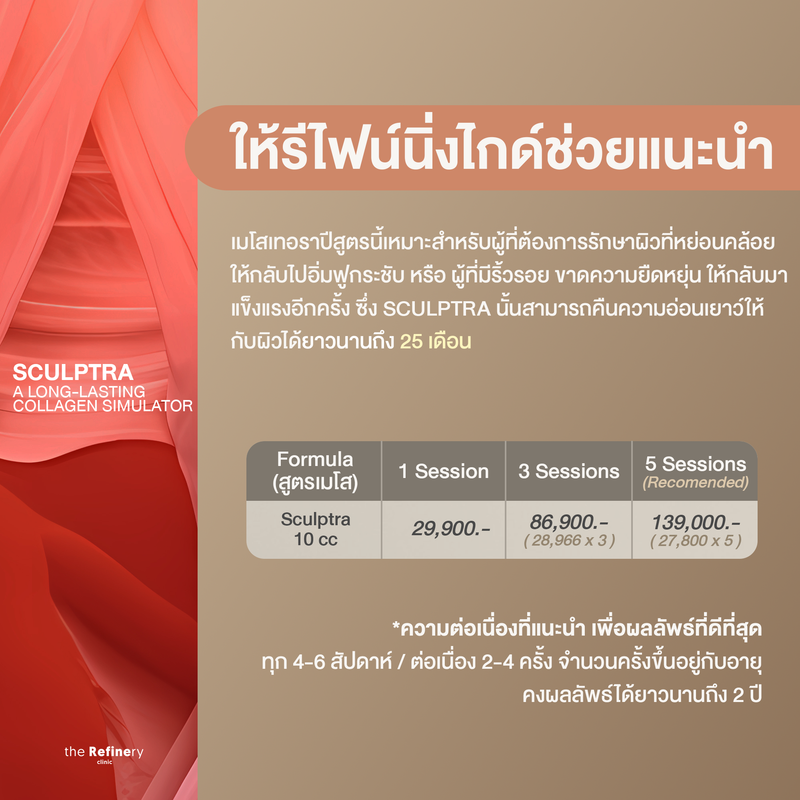 Sculptra<br><br>(ฉีดเมโสบำรุงผิวหน้า กระตุ้นคอลลาเจน ฟื้นฟูระดับโครงสร้างผิว)<br><br>