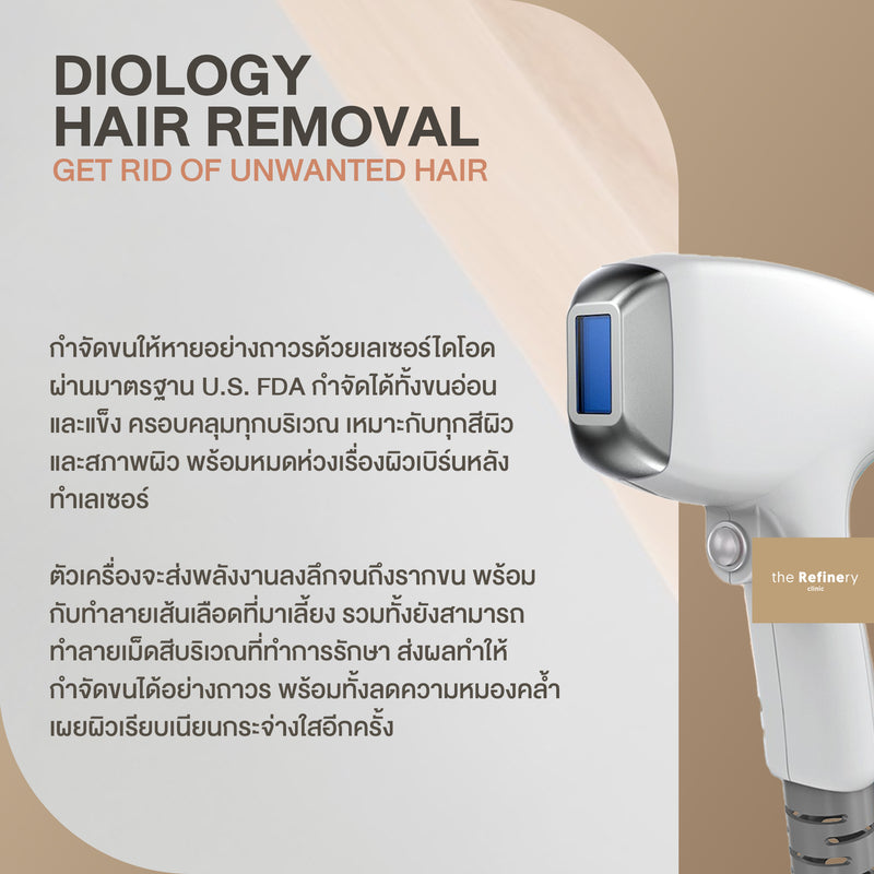 Diology Hair Removal - Men Brazillian/Anal<br><br>(เลเซอร์กำจัดขนในที่ลับ สำหรับคุณผู้ชาย)<br><br>