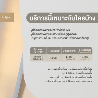 IV DRIP - Beauty & Whitening<br><br>(ดริปวิตามิน เพิ่มความกระจ่างใส ดูเปล่งปลั่ง)<br><BR>