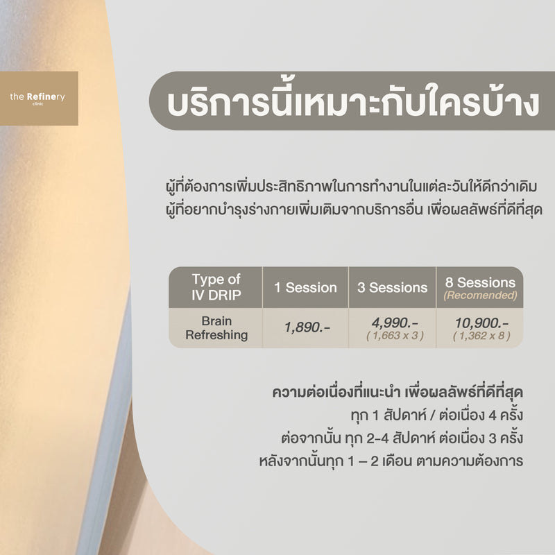 IV DRIP - Brain Refreshing<br><br>(ดริปวิตามิน เพิ่มประสิทธิภาพในการทำงาน)<br><BR>