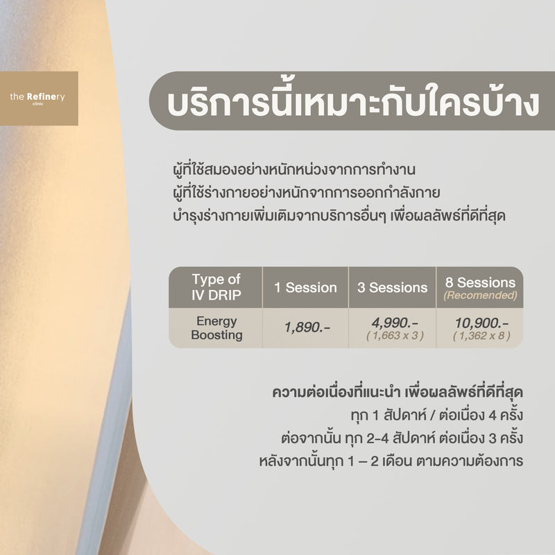 IV DRIP - Energy Boosting<br><BR>(ดริปวิตามิน เพิ่มพลังงาน ลดความเครียด)<br><br>