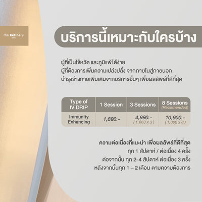 IV DRIP - Immunity Enhancing<br><Br>(ดริปวิตามิน เพิ่มภูมิต้านทานไข้หวัด และภูมิแพ้)<br><br>