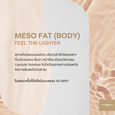 Refinery No.2 Formula MESO Fat (Body)<br><br>(เมโสแฟตสลายไขมันตัว สูตรลับเฉพาะรีไฟน์เนอรี่)<BR><br>