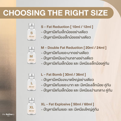 Diamond/BABI MESO Fat (Face)<br><br>(เมโสแฟตสลายไขมันหน้า แบรนด์ที่ได้รับความนิยมตลอดกาลจากเกาหลี)<BR><br>