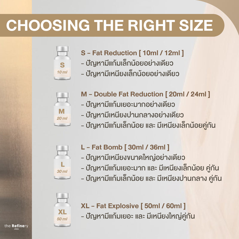 Diamond/BABI MESO Fat (Face)<br><br>(เมโสแฟตสลายไขมันหน้า แบรนด์ที่ได้รับความนิยมตลอดกาลจากเกาหลี)<BR><br>