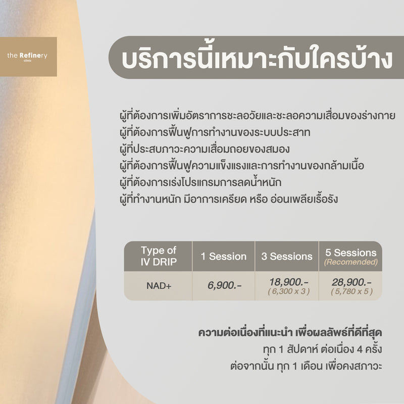 IV DRIP - NAD+ Invigorate Refinement<br><br>(ดริปวิตามิน ชะลอวัย ฟื้นฟูความเหนื่อยล้า)<br><br>