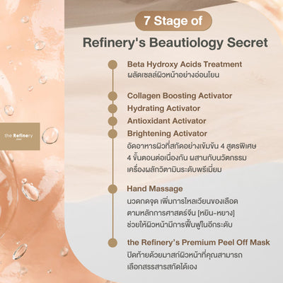 Refinery's Beautiology Secret Treatment<br><br>(ทรีทเมนท์ ปลุกผิวฉ่ำวาว ดูสุขภาพดี)<br><br>