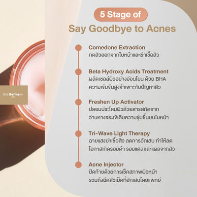 Say Goodbye to Acne Treatment<br><br>(ทรีทเมนท์ เคลียร์สิว)<br><br>