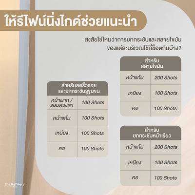 Ultimate Refining V Customization - Memberships<br>[Ultraformer 3]<br><br>(ยกกระชับ สลายไขมัน ผิวอิ่มฟู ด้วยอัลตร้าฟอร์มเมอร์ ทรี)<BR><br>