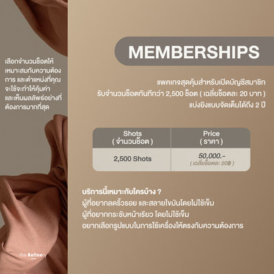 Ultimate Refining V Customization - Memberships<br>[Ultraformer 3]<br><br>(ยกกระชับ สลายไขมัน ผิวอิ่มฟู ด้วยอัลตร้าฟอร์มเมอร์ ทรี)<BR><br>