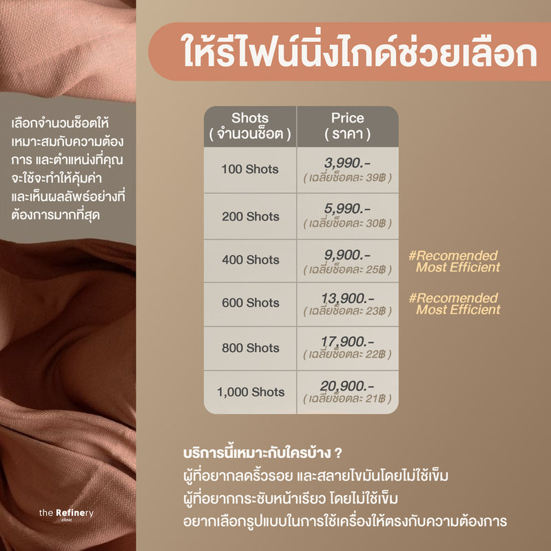 Ultimate Refining V Customization<br><br>(ยกกระชับ สลายไขมัน ผิวอิ่มฟู ด้วยอัลตร้าฟอร์มเมอร์ ทรี)<BR><br>